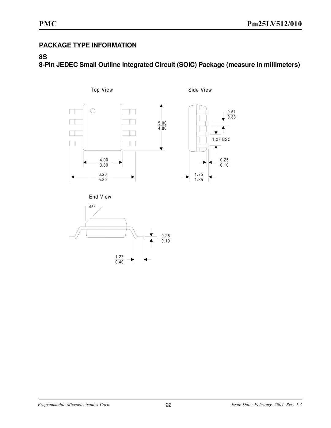 PMC-Sierra Pm25LV512, Pm25LV010 manual Package Type Information 