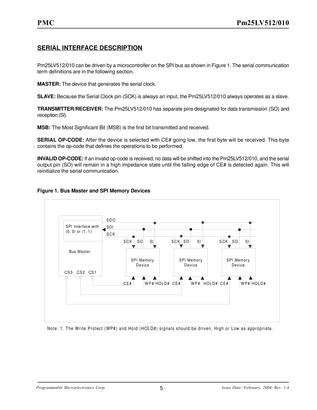 PMC-Sierra Pm25LV010, Pm25LV512 manual Serial Interface Description, Bus Master and SPI Memory Devices 