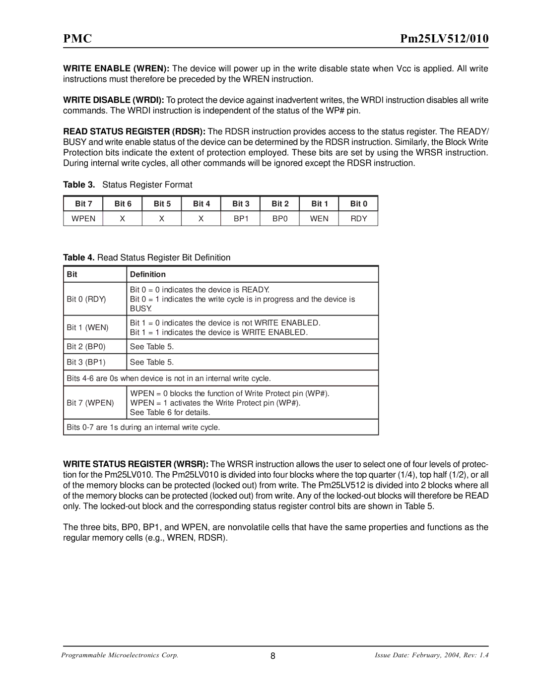 PMC-Sierra Pm25LV512, Pm25LV010 manual Bit Definition 