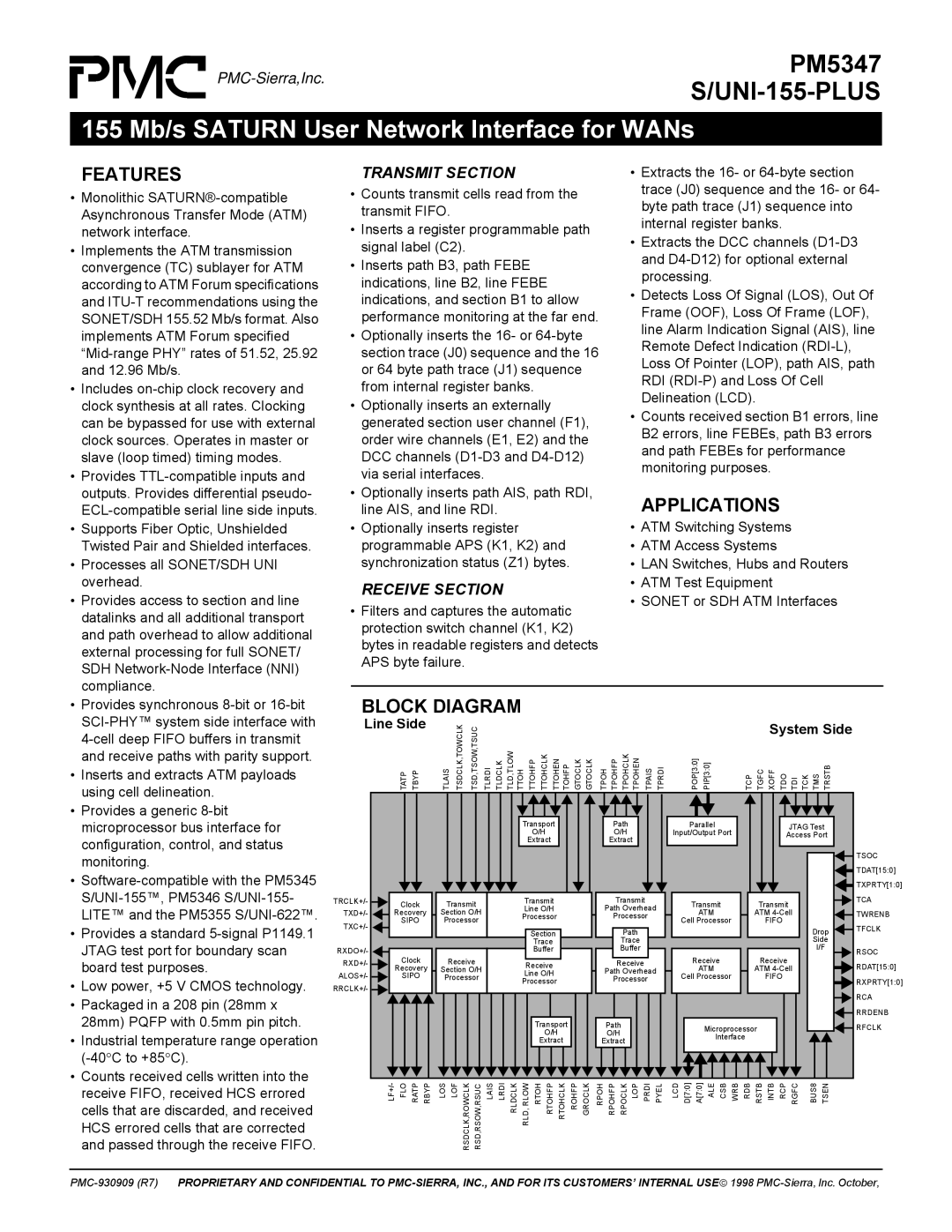 PMC-Sierra PM5347 specifications Features, Applications, Block Diagram, Transmit Section, Receive Section 