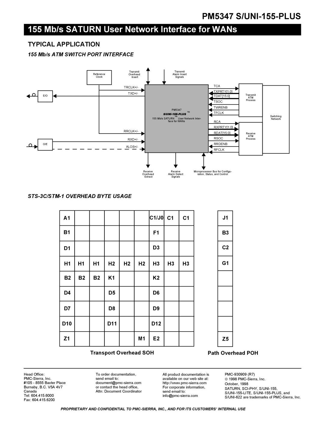 PMC-Sierra PM5347 specifications Typical Application, STS-3C/STM-1 Overhead Byte Usage, Path Overhead POH 