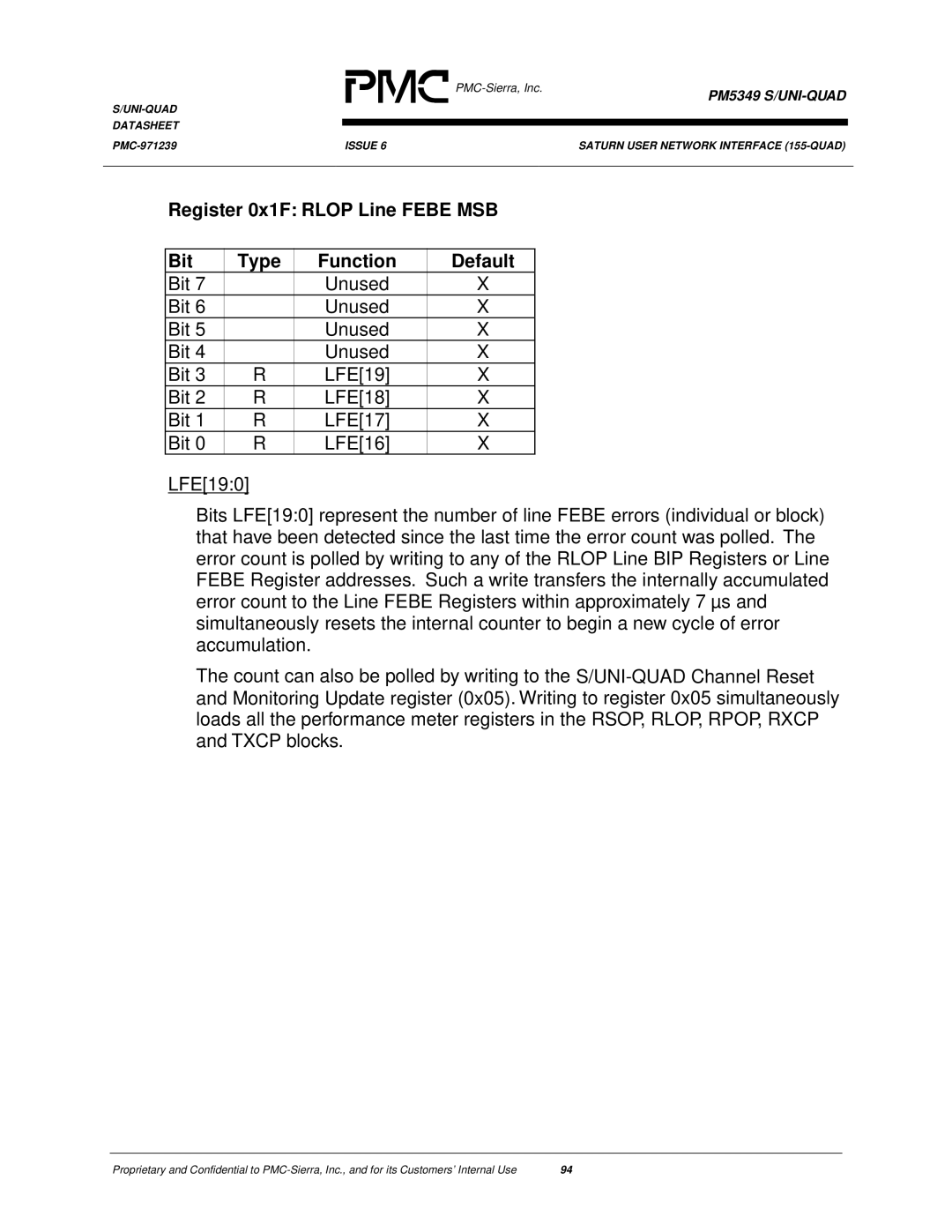 PMC-Sierra PM5349 manual Register 0x1F Rlop Line Febe MSB Bit Type Function Default 