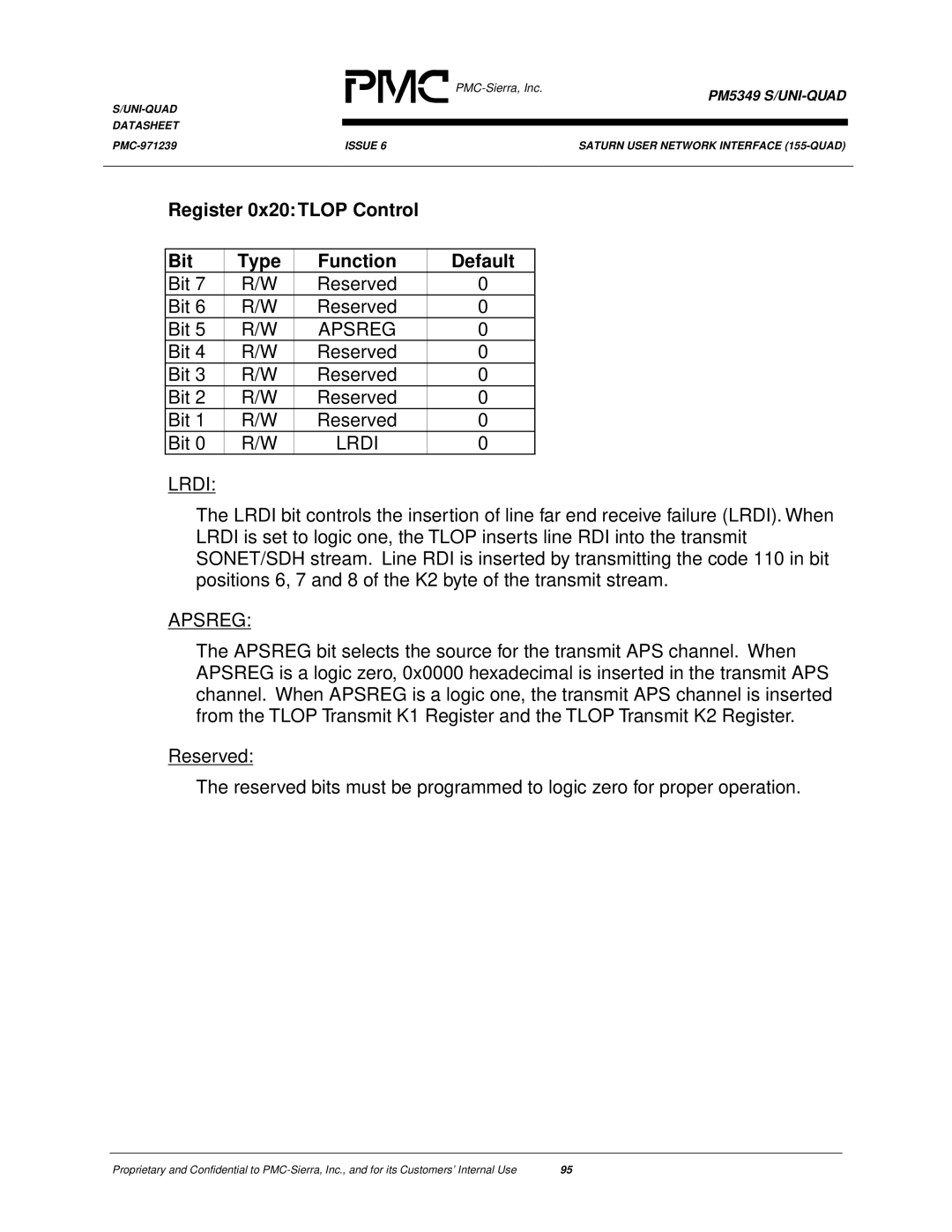 PMC-Sierra PM5349 manual Register 0x20 Tlop Control Bit Type Function Default, Apsreg, Lrdi 