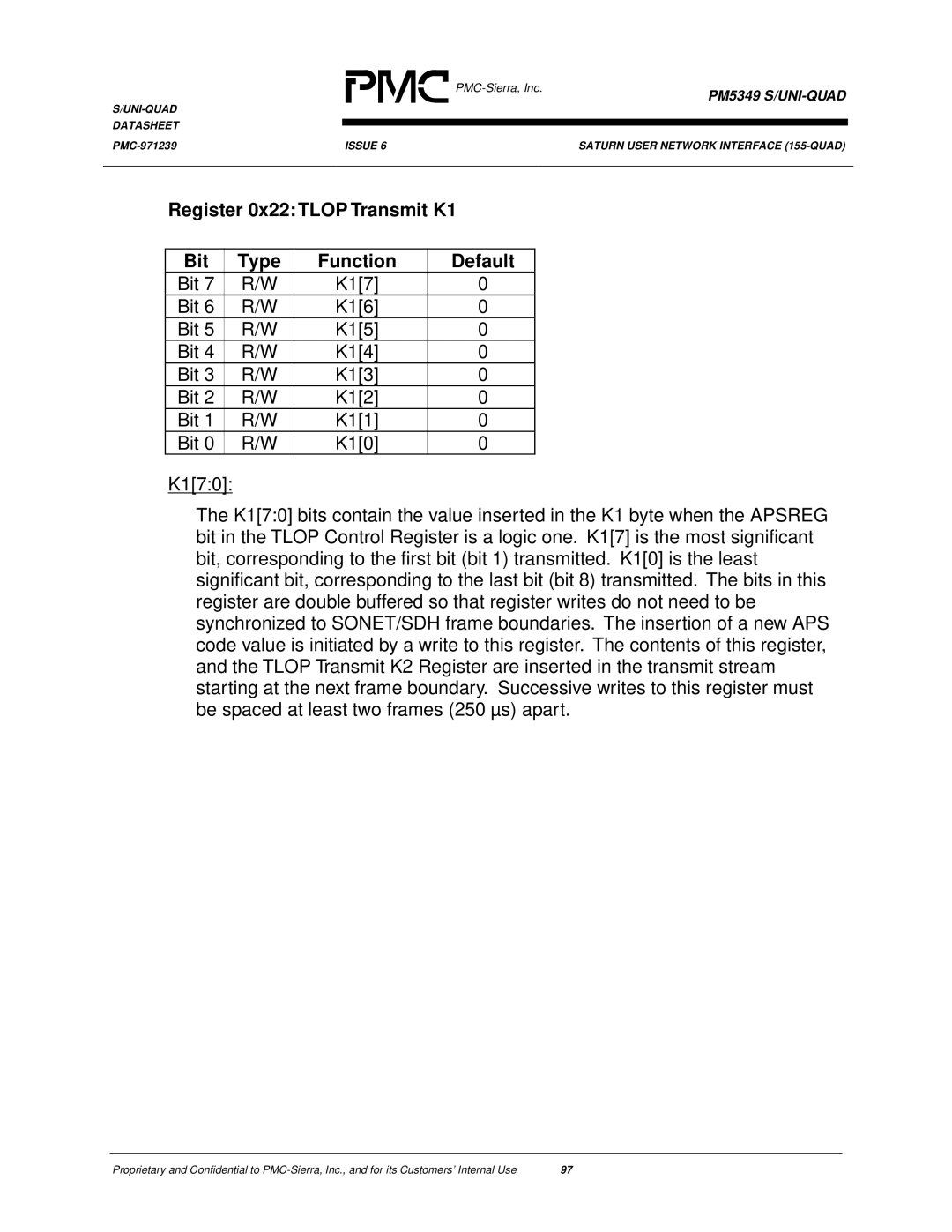 PMC-Sierra PM5349 manual Register 0x22 Tlop Transmit K1 Bit Type Function Default 