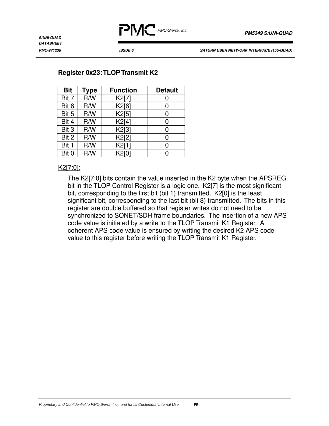 PMC-Sierra PM5349 manual Register 0x23 Tlop Transmit K2 Bit Type Function Default 