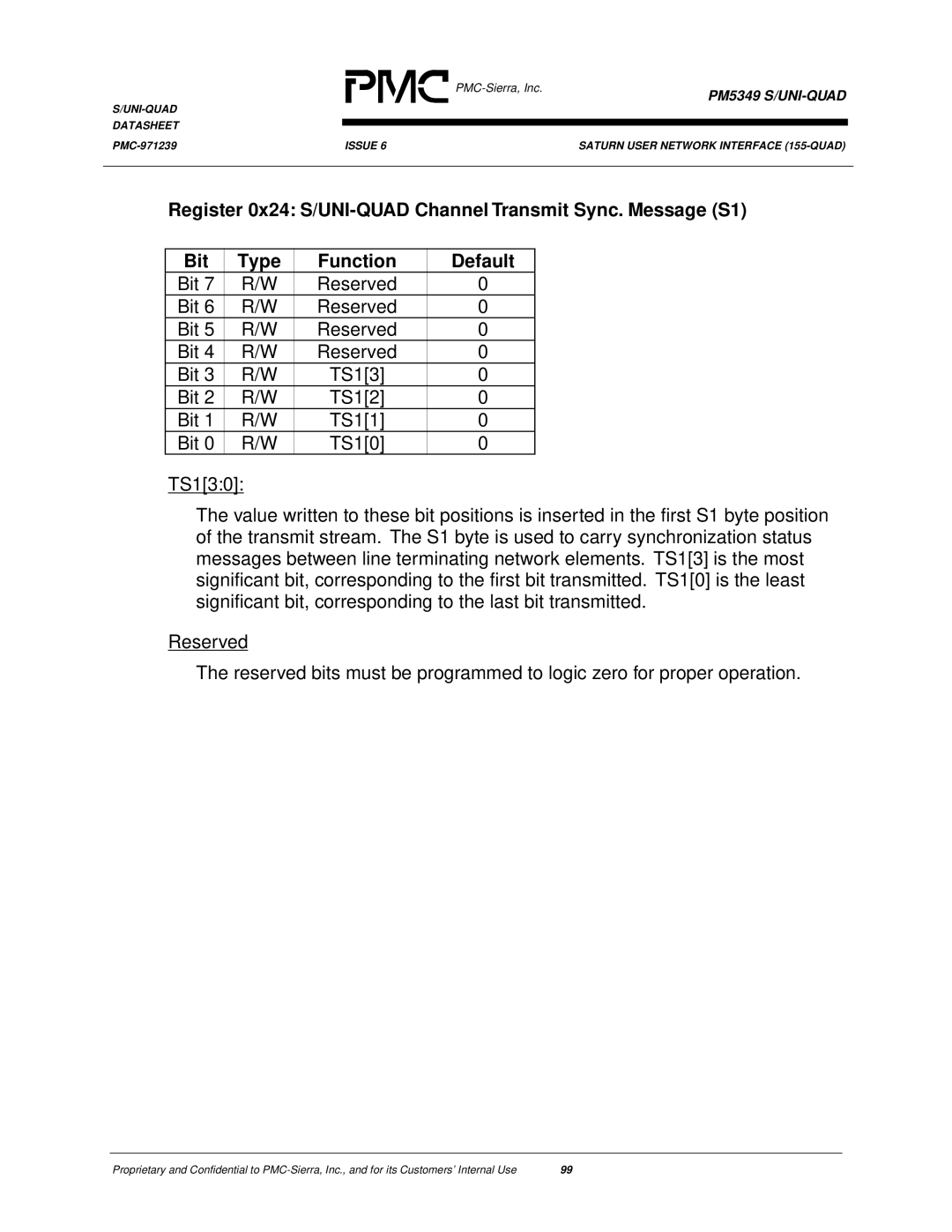 PMC-Sierra manual PM5349 S/UNI-QUAD 