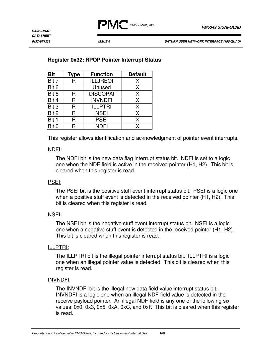 PMC-Sierra PM5349 manual Illjreqi, Discopai, Invndfi, Illptri, Nsei, Psei, Ndfi 