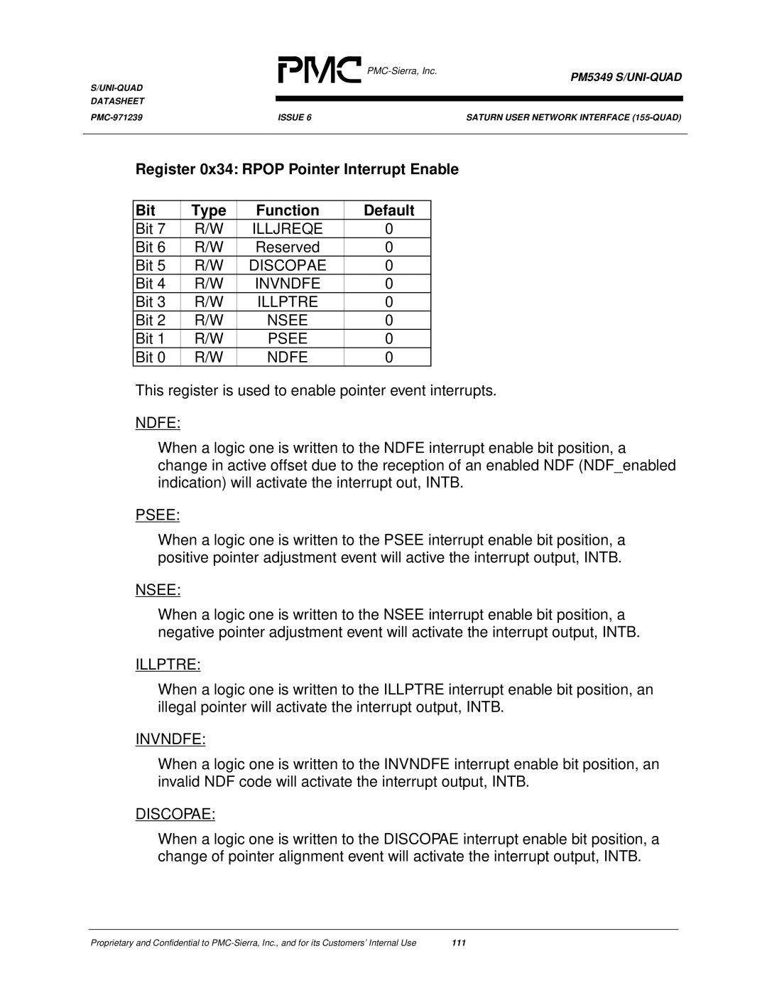 PMC-Sierra PM5349 manual Illjreqe, Discopae, Invndfe, Illptre, Nsee, Ndfe, Psee 