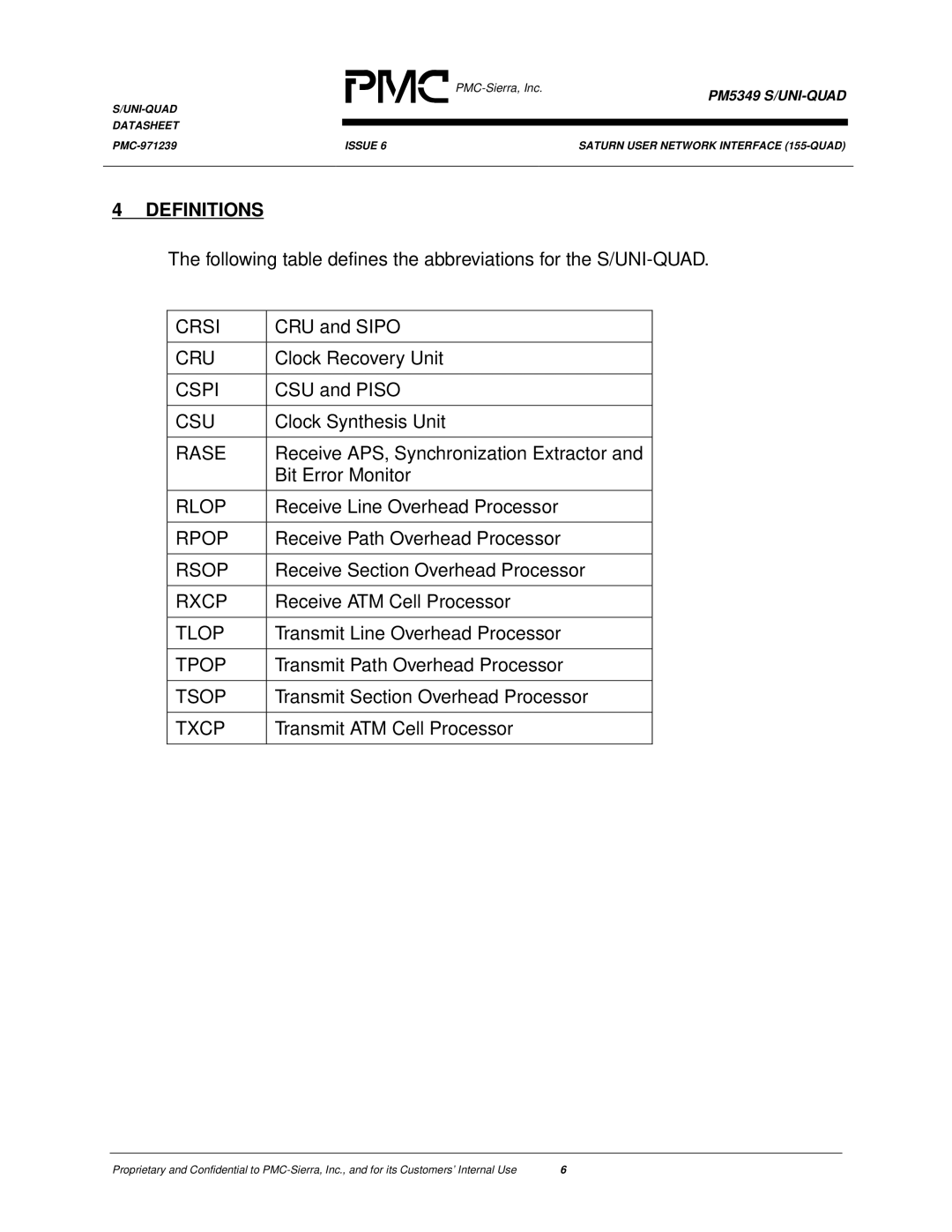 PMC-Sierra PM5349 manual Definitions 