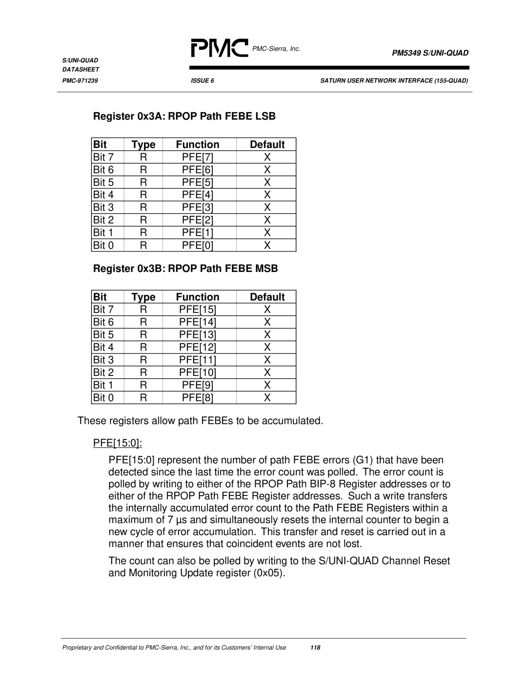 PMC-Sierra PM5349 Register 0x3A Rpop Path Febe LSB Bit Type Function Default, Bit PFE7 PFE6 PFE5 PFE4 PFE3 PFE2 PFE1 PFE0 