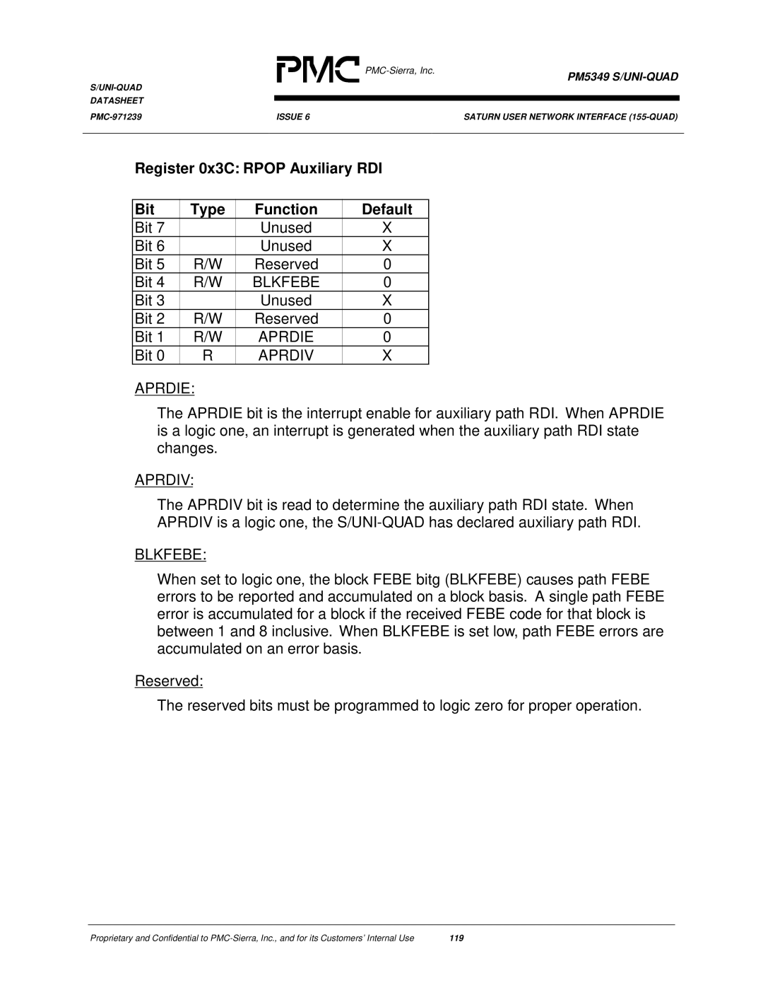 PMC-Sierra PM5349 manual Register 0x3C Rpop Auxiliary RDI Bit Type Function Default, Aprdiv Aprdie, Blkfebe 