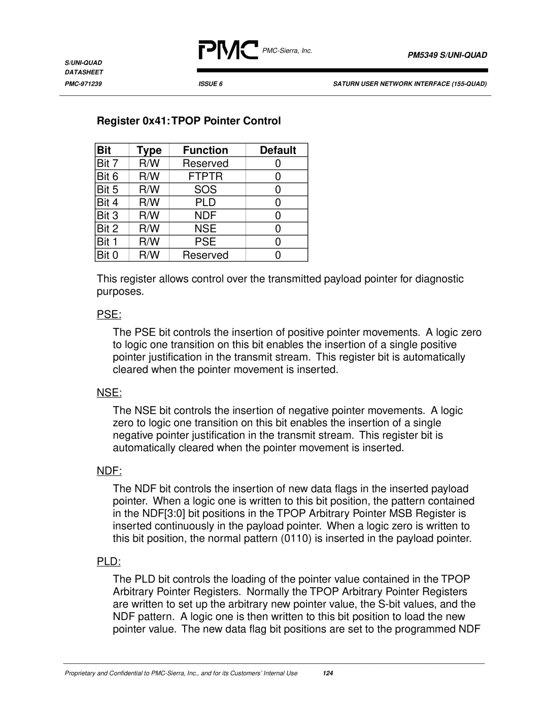 PMC-Sierra PM5349 manual Ftptr, Nse, Pse, Ndf, Pld 