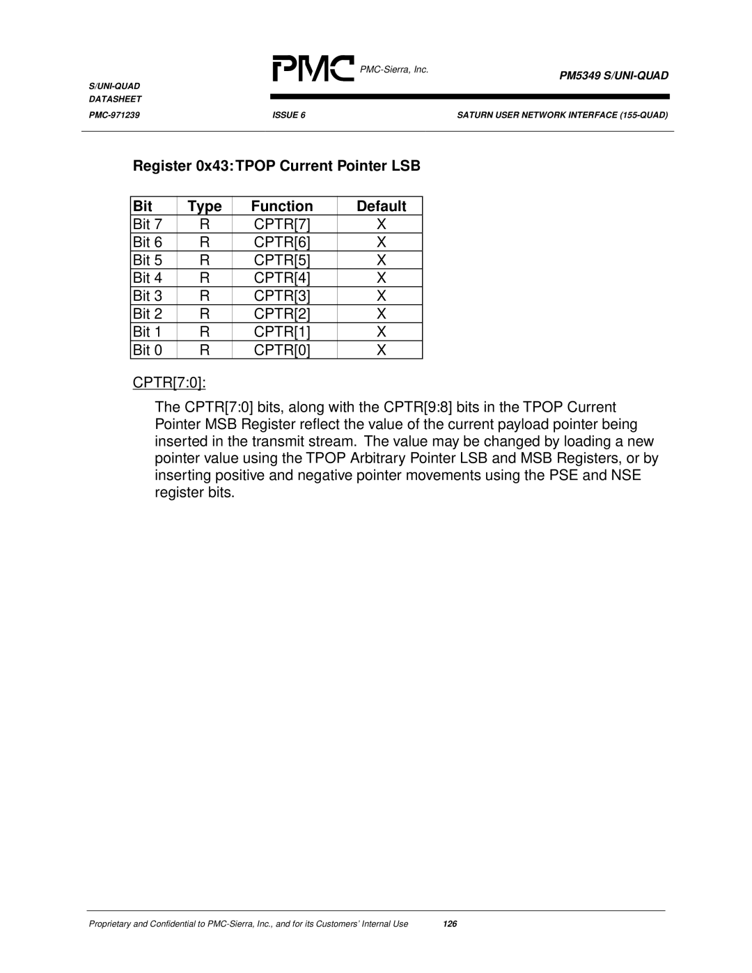 PMC-Sierra PM5349 manual CPTR7, CPTR6, CPTR5, CPTR4, CPTR3, CPTR2, CPTR1, CPTR0 