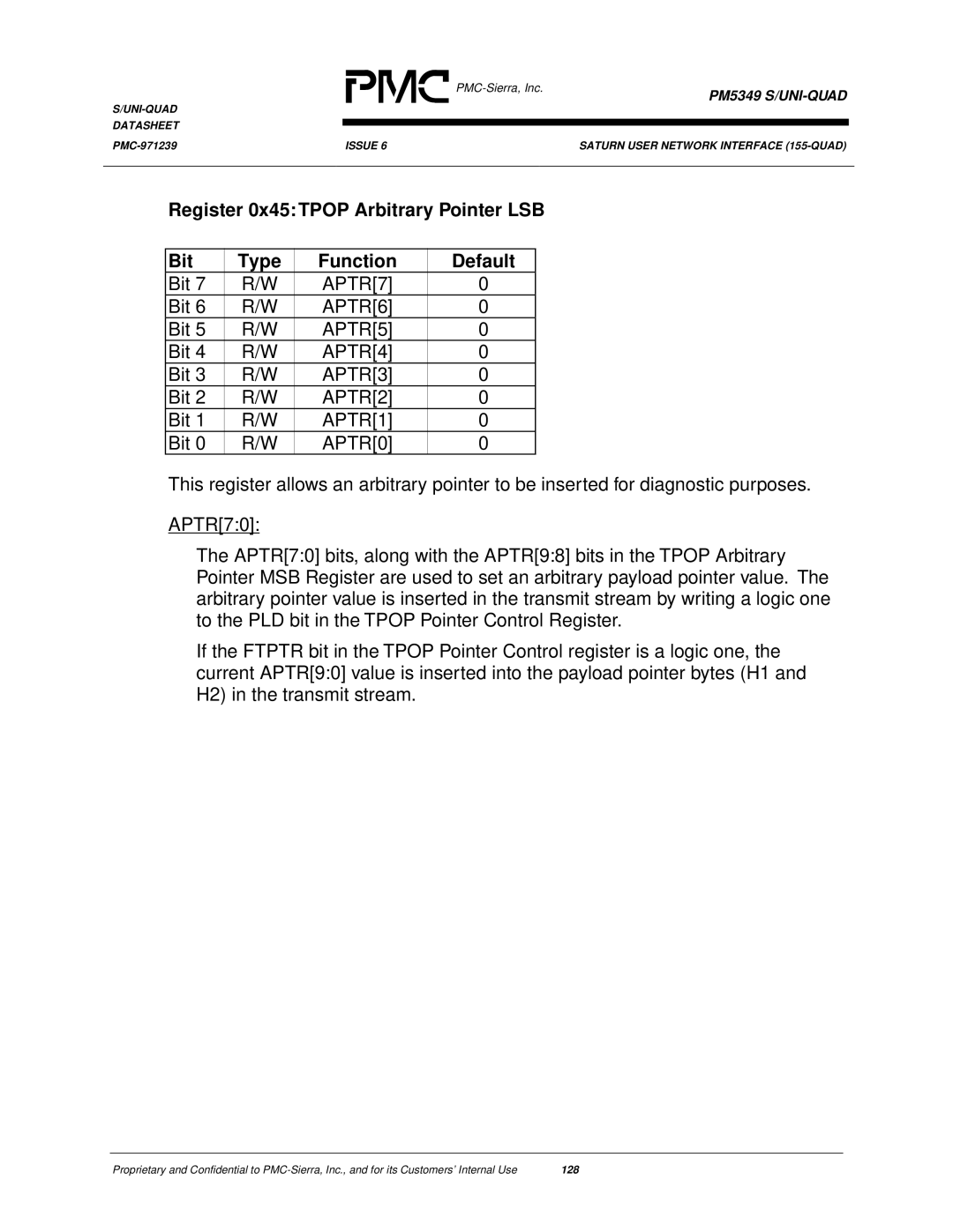 PMC-Sierra PM5349 manual APTR7, APTR6, APTR5, APTR4, APTR3, APTR2, APTR1, APTR0 