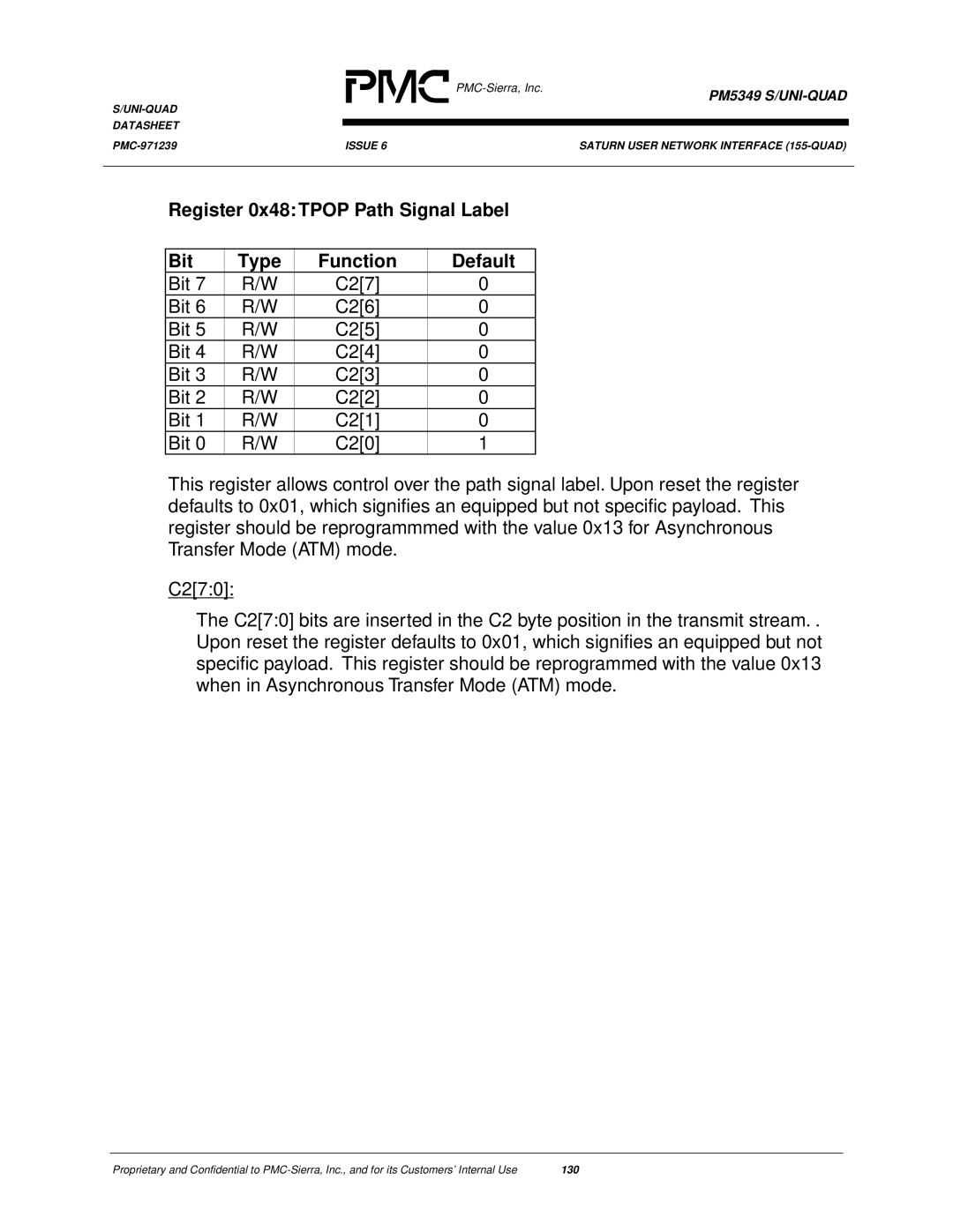 PMC-Sierra PM5349 manual 130 