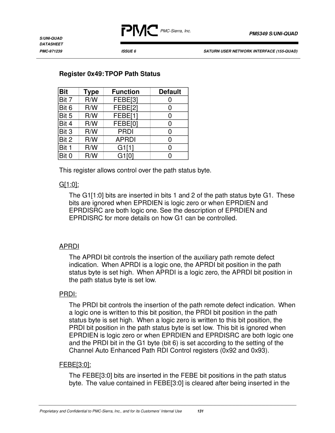 PMC-Sierra PM5349 manual Register 0x49 Tpop Path Status Bit Type Function Default 