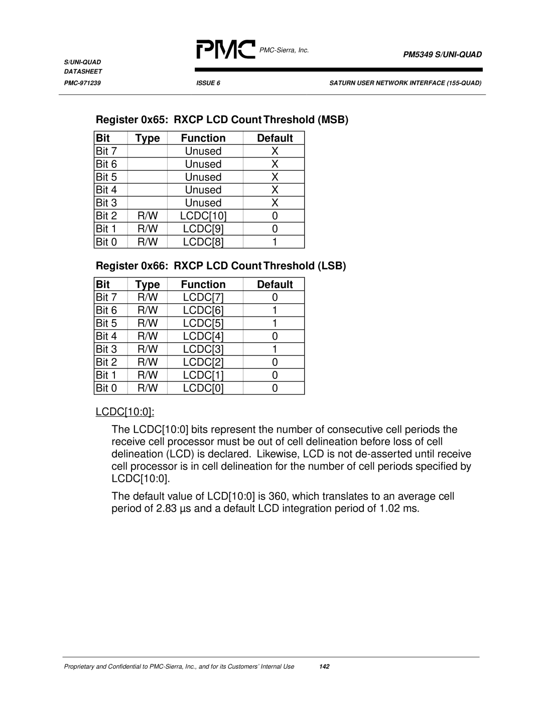 PMC-Sierra PM5349 manual LCDC9, LCDC8, LCDC7, LCDC6, LCDC5, LCDC4, LCDC3, LCDC2, LCDC1, LCDC0 