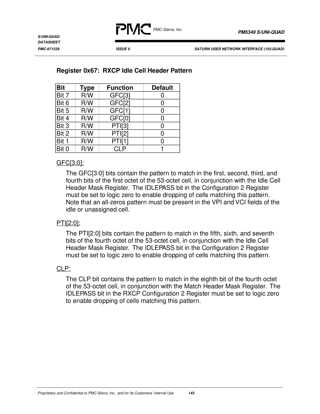 PMC-Sierra PM5349 manual Bit GFC3 GFC2 GFC1 GFC0 PTI3 PTI2 PTI1, Clp 