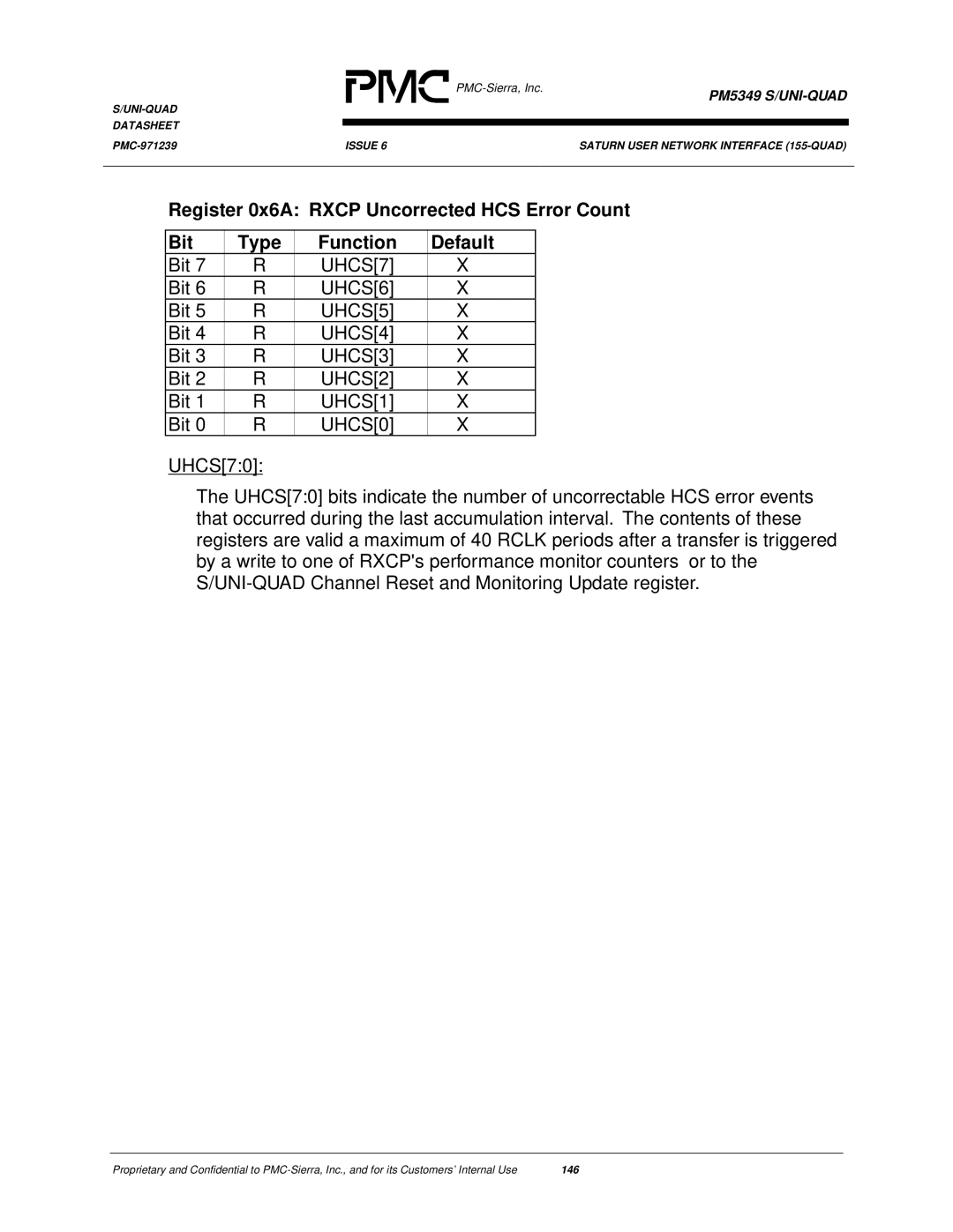 PMC-Sierra PM5349 manual UHCS7, UHCS6, UHCS5, UHCS4, UHCS3, UHCS2, UHCS1, UHCS0 