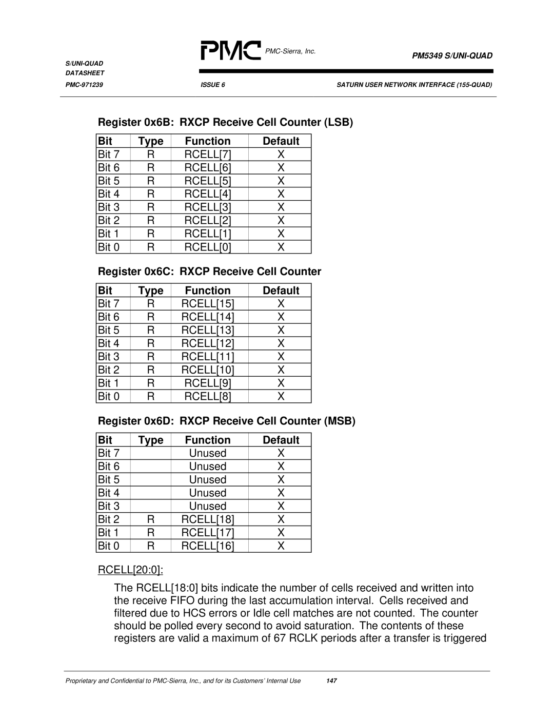 PMC-Sierra PM5349 RCELL7, RCELL6, RCELL5, RCELL4, RCELL3, RCELL2, RCELL0, RCELL15, RCELL14, RCELL13, RCELL12, RCELL11 