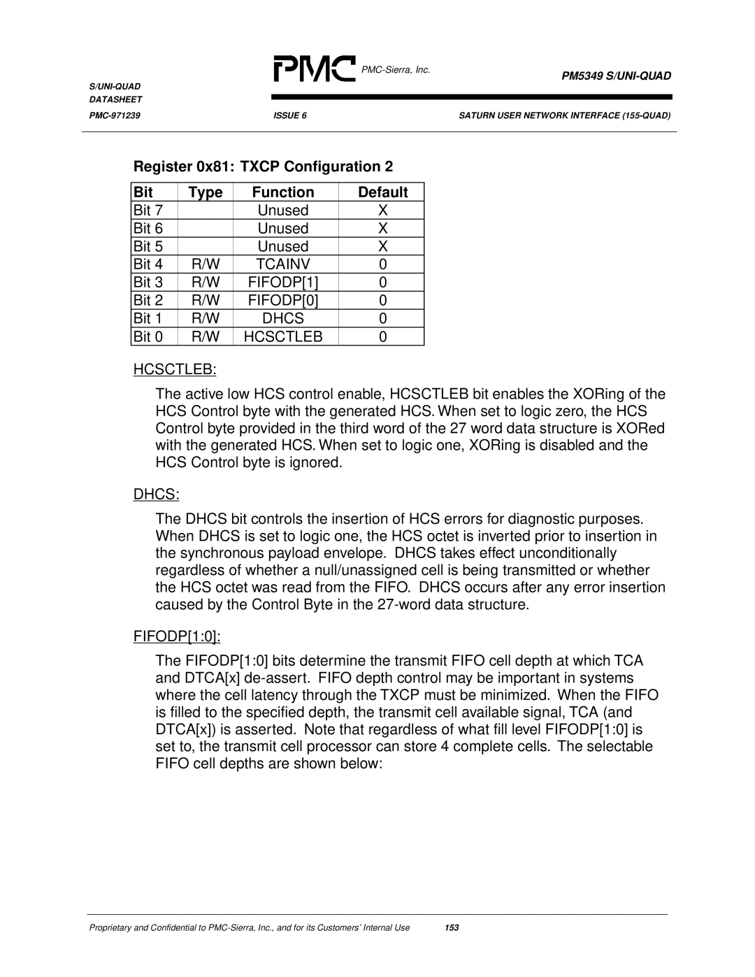 PMC-Sierra PM5349 manual Register 0x81 Txcp Configuration Bit Type Function Default 