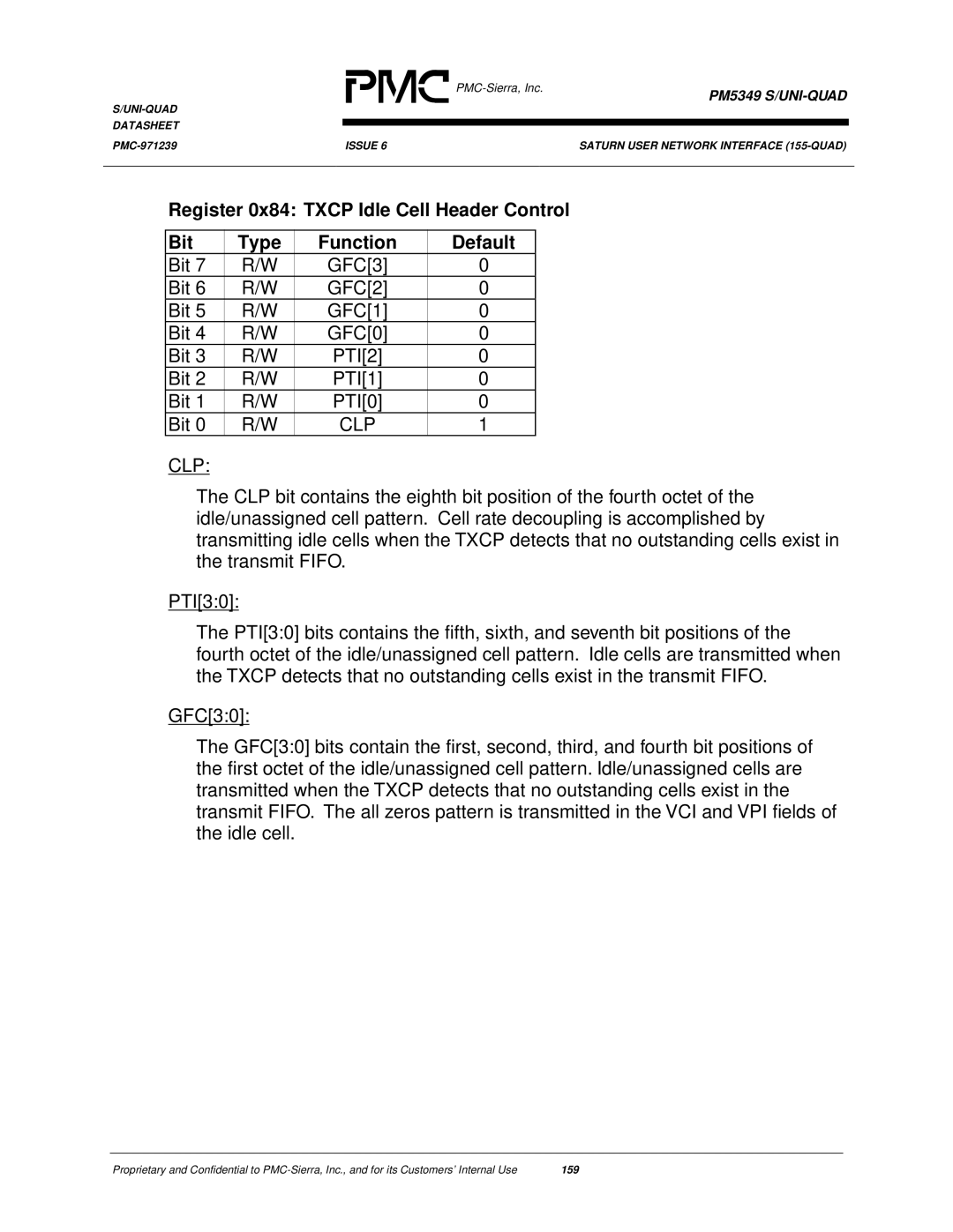 PMC-Sierra PM5349 manual Bit GFC3 GFC2 GFC1 GFC0 PTI2 PTI1 PTI0, Clp 