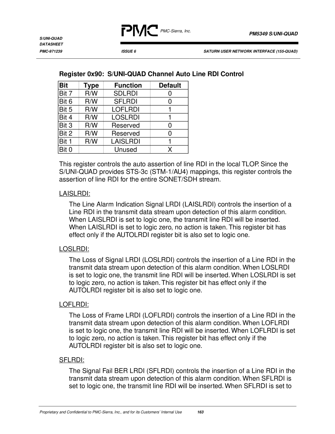 PMC-Sierra PM5349 manual Sdlrdi, Sflrdi, Loflrdi, Loslrdi, Laislrdi 