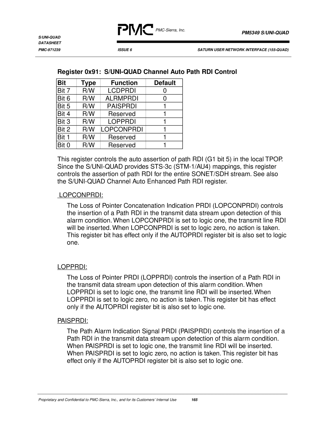 PMC-Sierra PM5349 manual Lcdprdi, Alrmprdi, Paisprdi, Lopprdi, Lopconprdi 