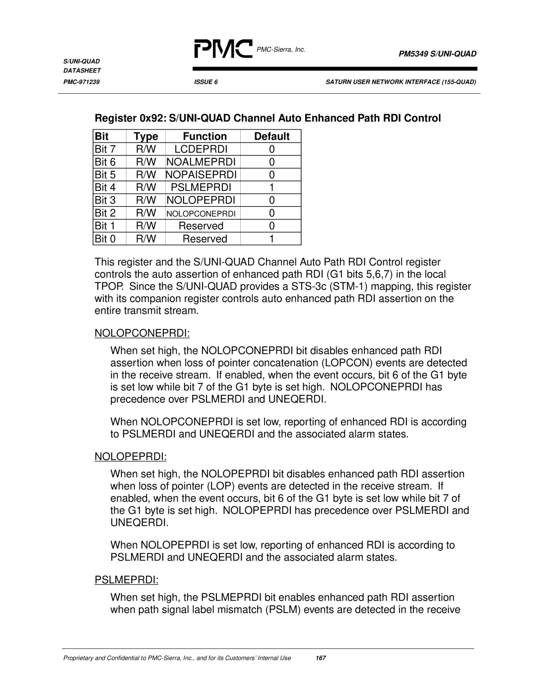 PMC-Sierra PM5349 manual Lcdeprdi, Noalmeprdi, Nopaiseprdi, Pslmeprdi, Nolopeprdi, Nolopconeprdi, Uneqerdi 