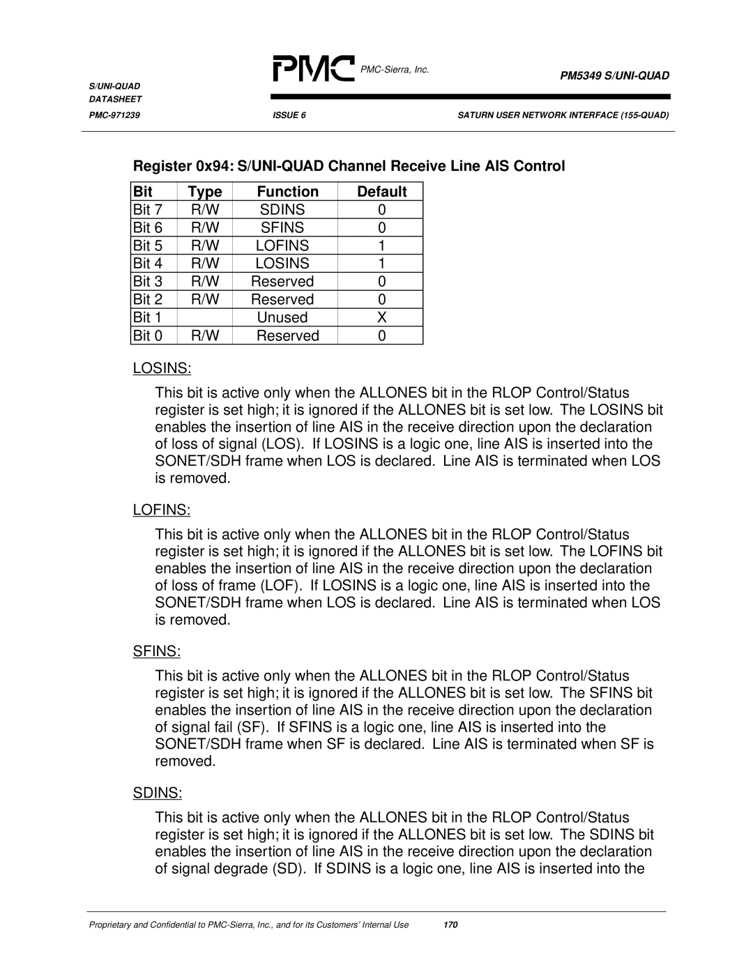 PMC-Sierra PM5349 manual Sdins, Sfins, Lofins, Losins 