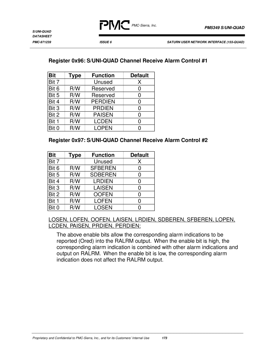 PMC-Sierra PM5349 manual Perdien, Prdien, Paisen, Lopen, Sfberen, Lrdien, Laisen, Oofen, Lofen 