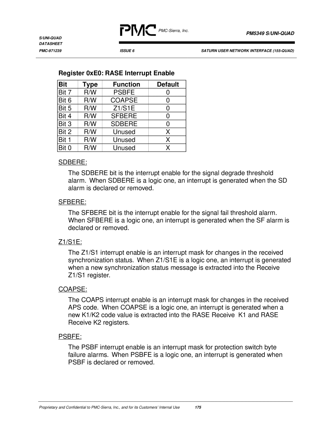 PMC-Sierra PM5349 manual Bit Z1/S1E, Sdbere, Sfbere, Coapse, Psbfe 