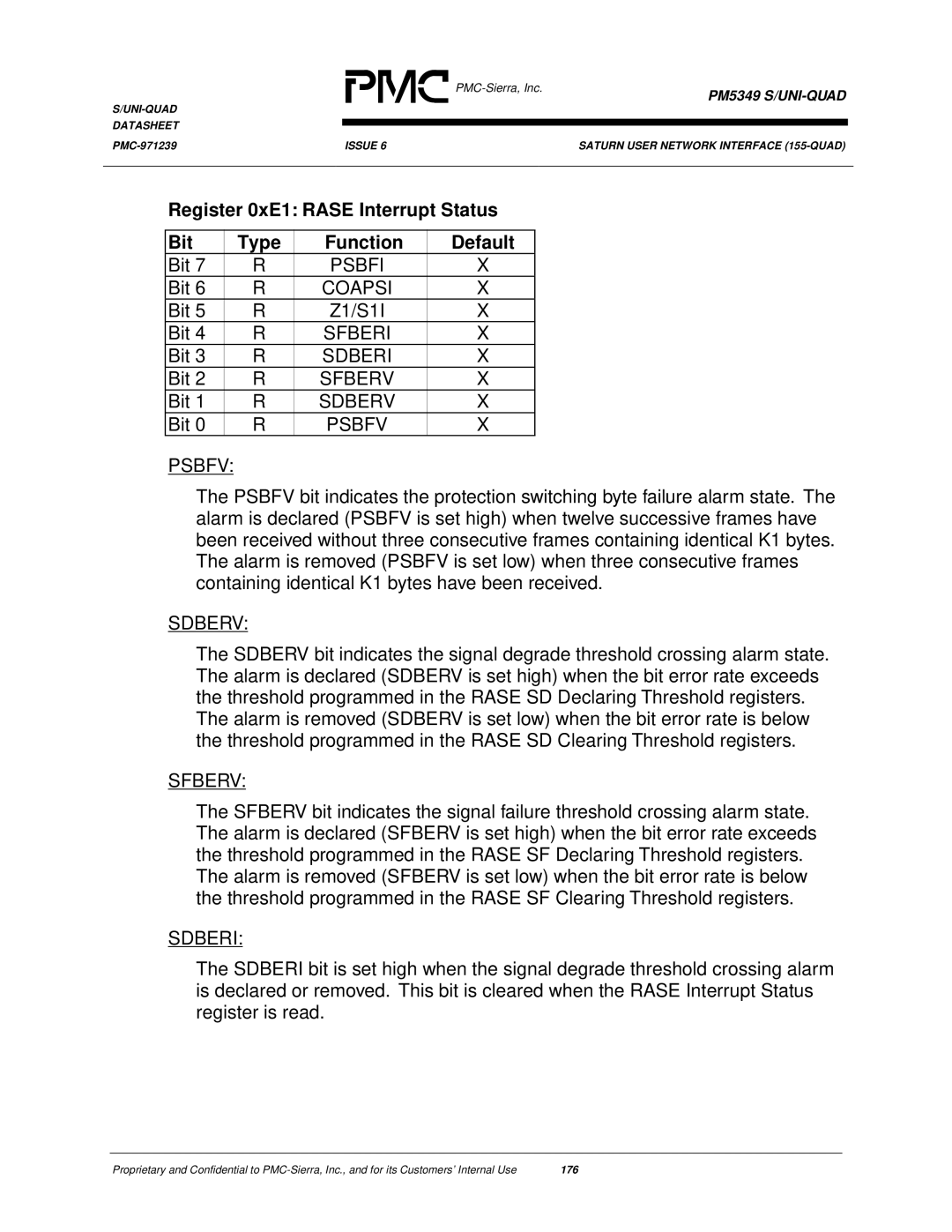 PMC-Sierra PM5349 manual Psbfi, Coapsi, Sfberi, Sdberi, Psbfv, Sdberv, Sfberv 