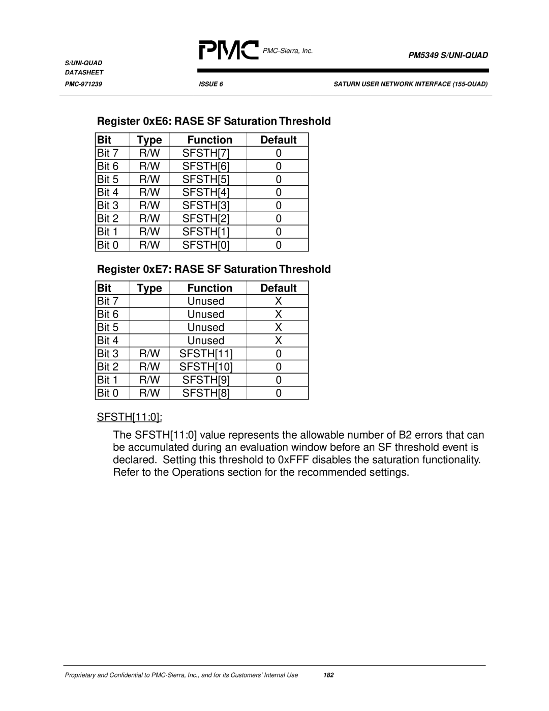 PMC-Sierra PM5349 manual SFSTH7, SFSTH6, SFSTH5, SFSTH4, SFSTH3, SFSTH2, SFSTH0, SFSTH11, SFSTH10, SFSTH9, SFSTH8 