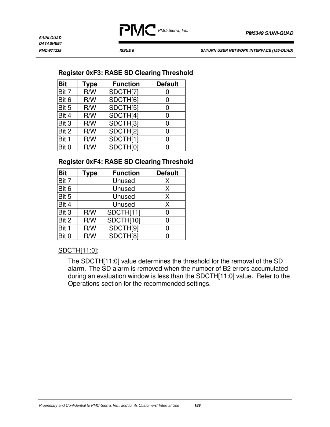 PMC-Sierra PM5349 manual SDCTH7, SDCTH6, SDCTH5, SDCTH4, SDCTH3, SDCTH2, SDCTH0, SDCTH11, SDCTH10, SDCTH9, SDCTH8 