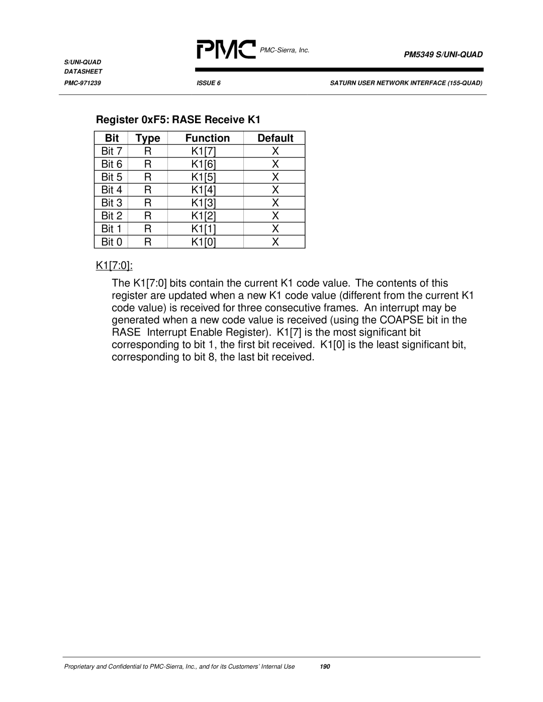 PMC-Sierra PM5349 manual Register 0xF5 Rase Receive K1 Bit Type Function Default 