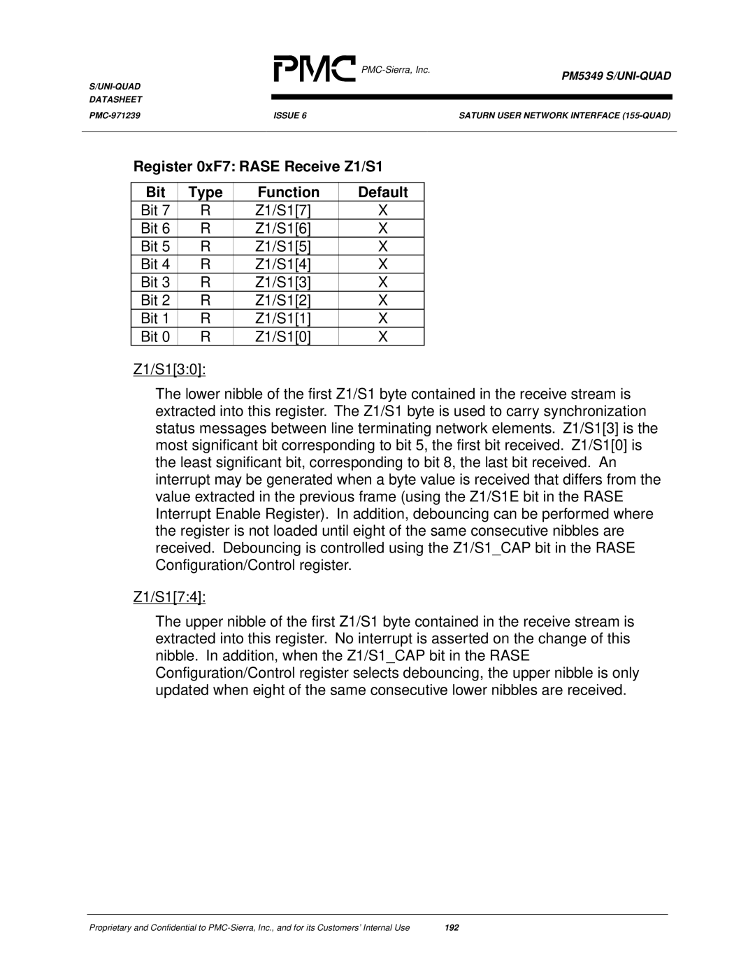 PMC-Sierra PM5349 manual Register 0xF7 Rase Receive Z1/S1 Bit Type Function Default 