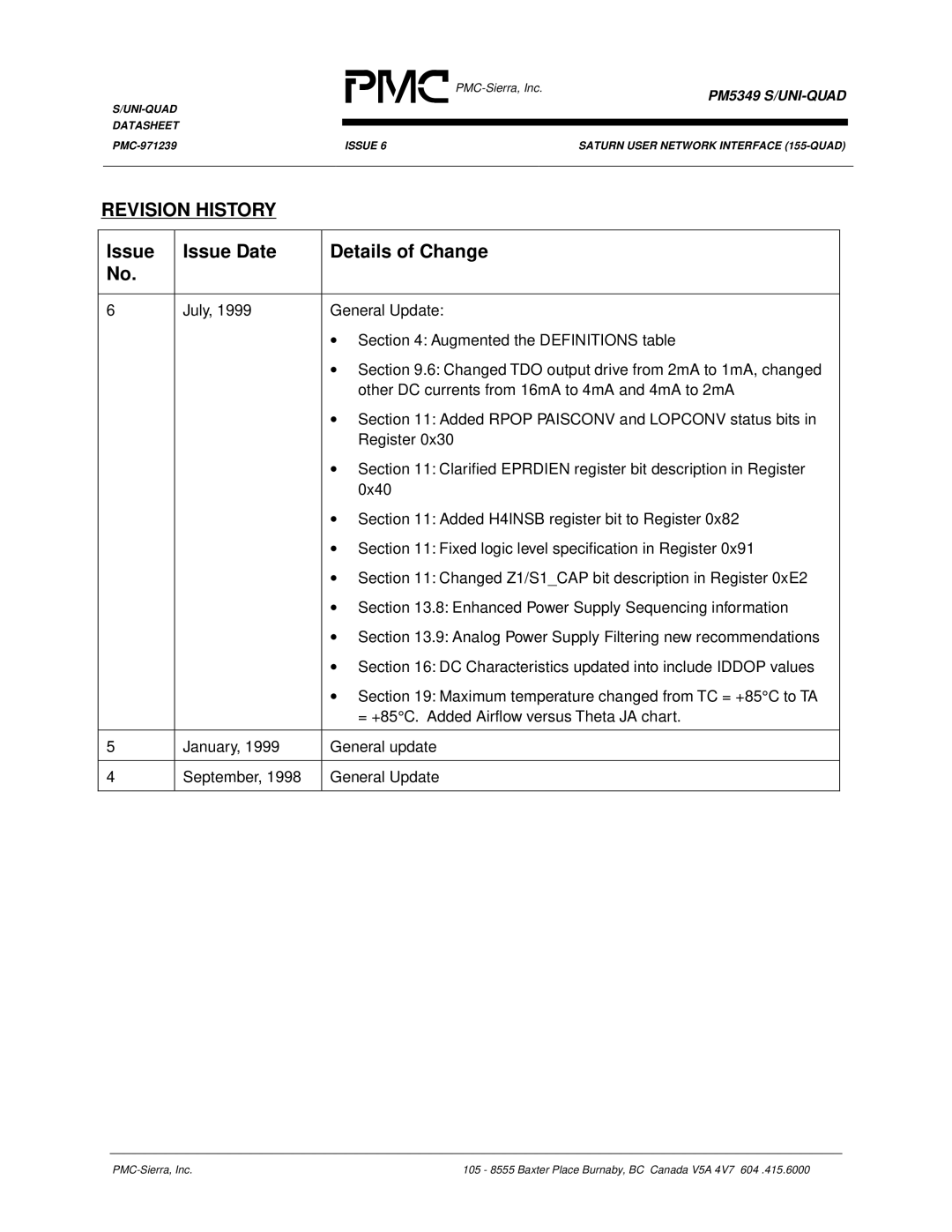 PMC-Sierra PM5349 manual Revision History, Issue Issue Date Details of Change 