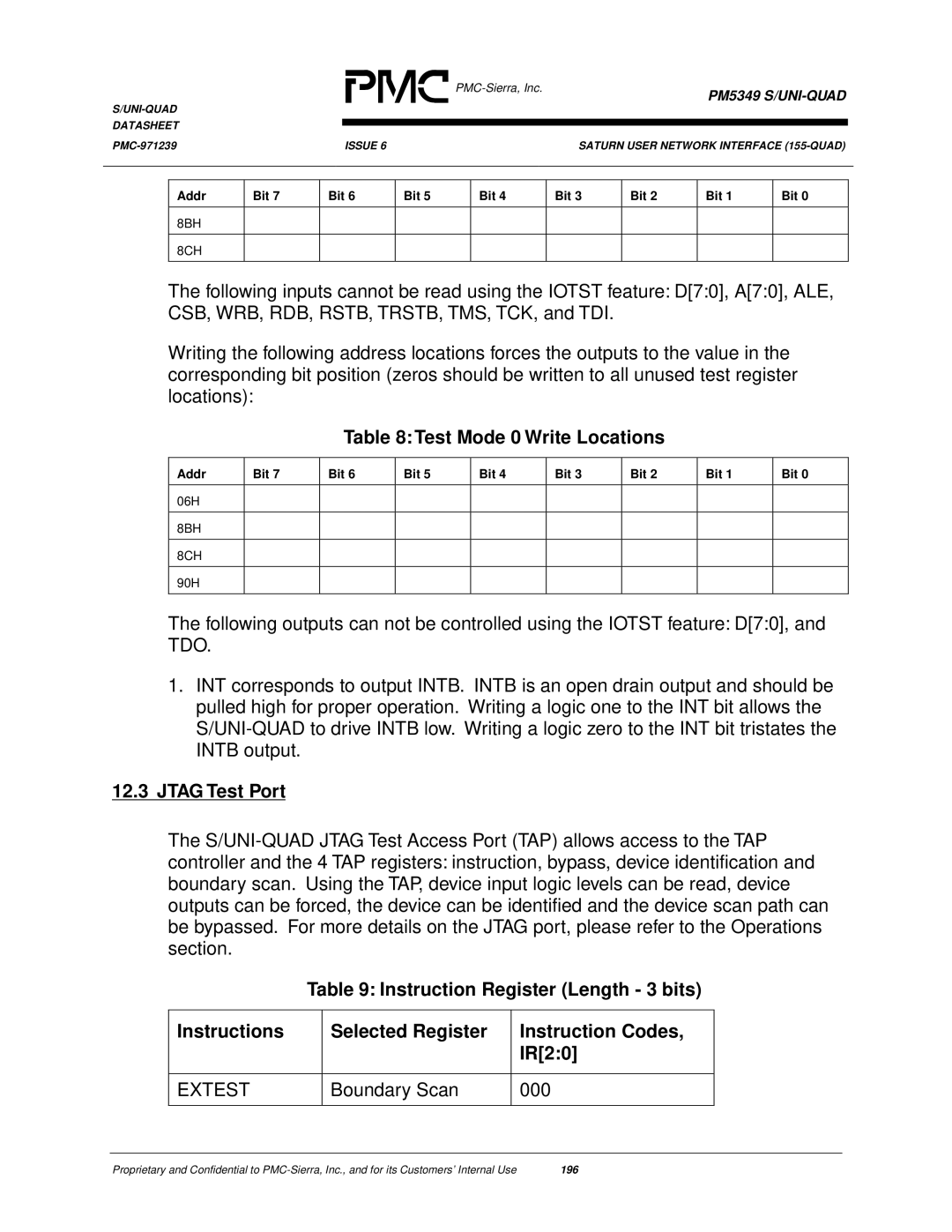 PMC-Sierra PM5349 manual Test Mode 0 Write Locations, Jtag Test Port, Extest, Boundary Scan 000 