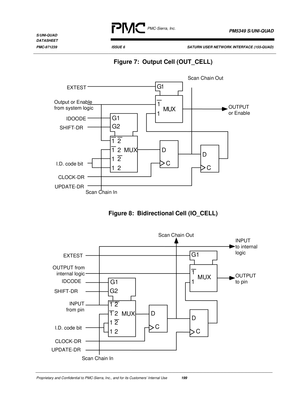 PMC-Sierra PM5349 manual Output Cell Outcell, Bidirectional Cell Iocell 