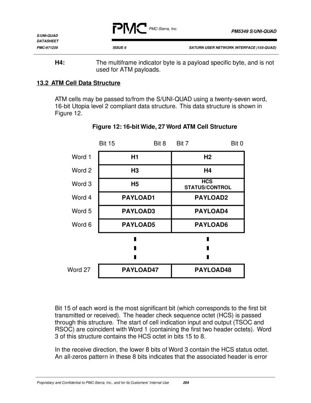 PMC-Sierra PM5349 ATM Cell Data Structure, PAYLOAD1 PAYLOAD2, PAYLOAD3 PAYLOAD4, PAYLOAD5 PAYLOAD6, PAYLOAD47 PAYLOAD48 