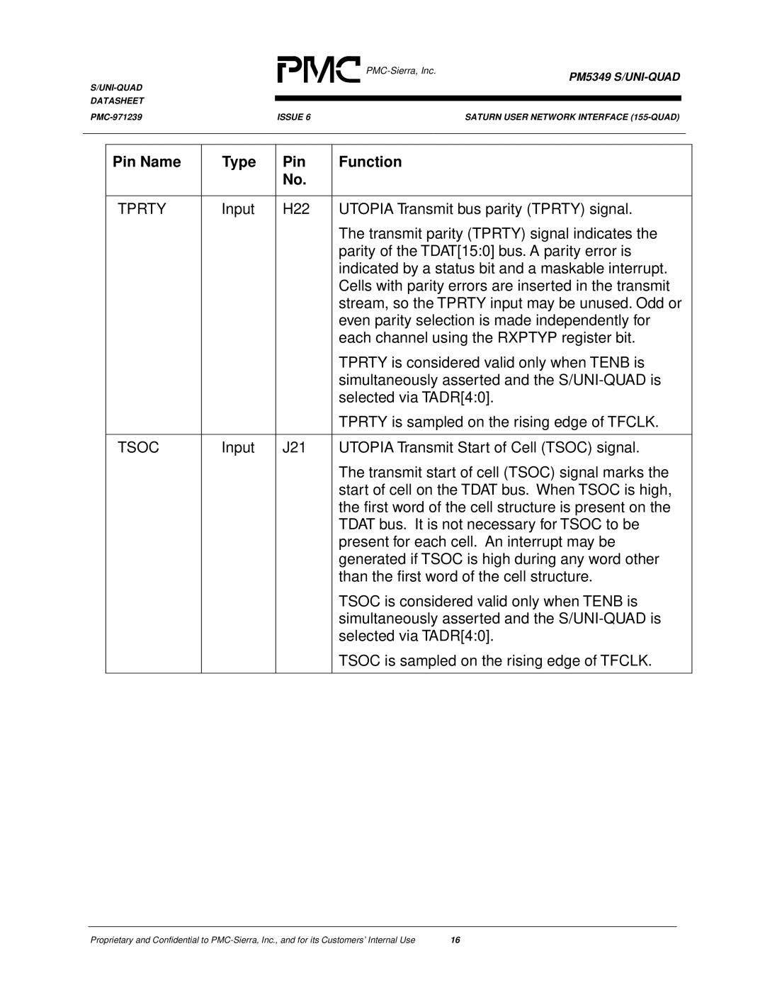 PMC-Sierra PM5349 manual Tprty, Tsoc 