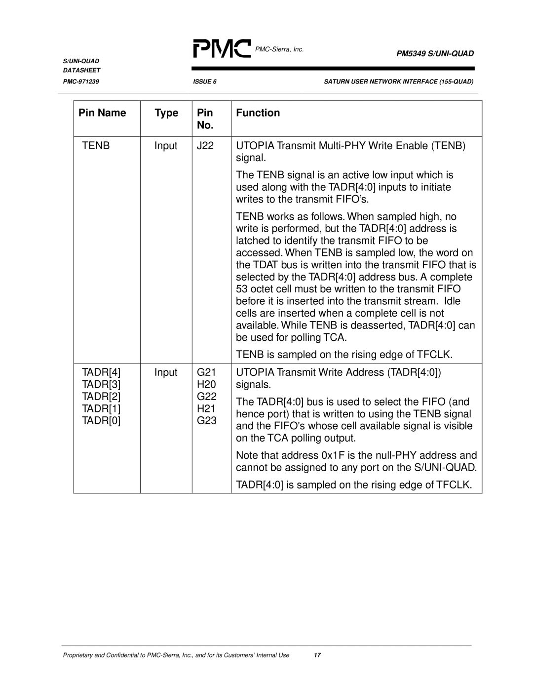 PMC-Sierra PM5349 manual Tenb, TADR4, TADR3, TADR2, TADR1, TADR0 