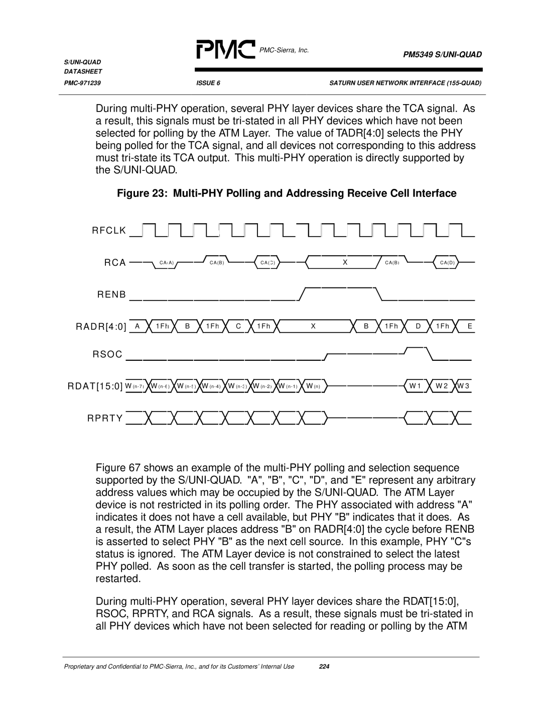 PMC-Sierra PM5349 manual Multi-PHY Polling and Addressing Receive Cell Interface 