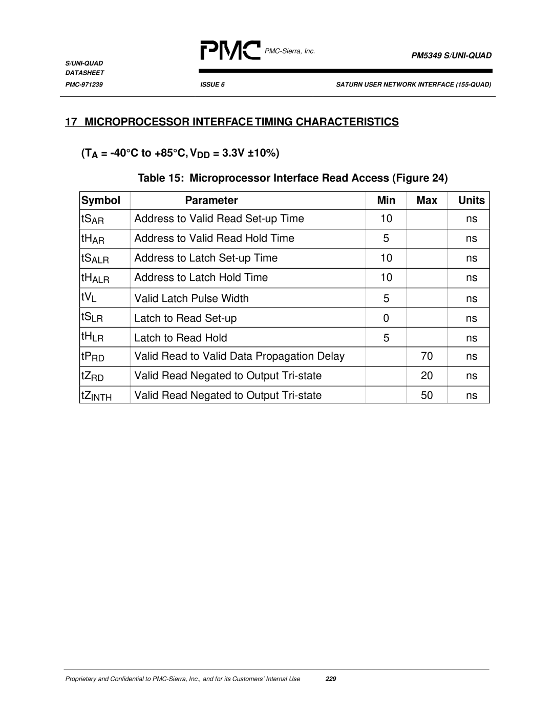 PMC-Sierra PM5349 manual Microprocessor Interface Timing Characteristics, Address to Latch Set-up Time 