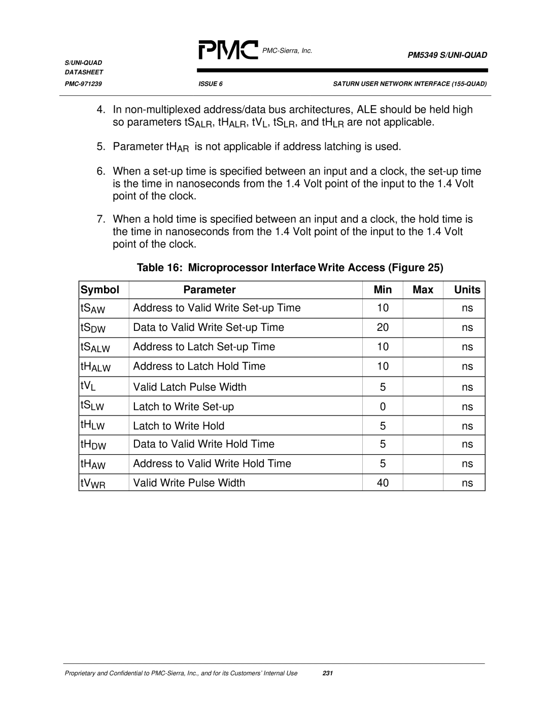 PMC-Sierra PM5349 manual Tsalw 