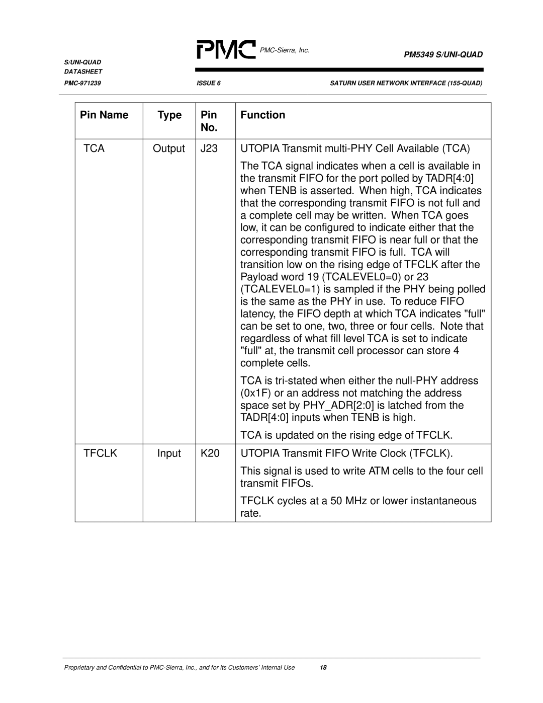 PMC-Sierra PM5349 manual Tca, Tfclk 