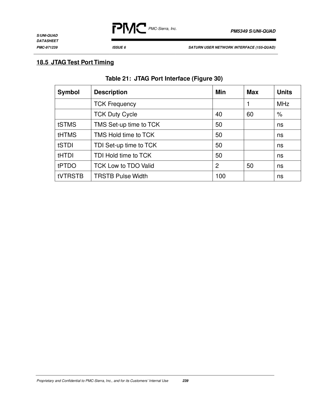 PMC-Sierra PM5349 manual 239 