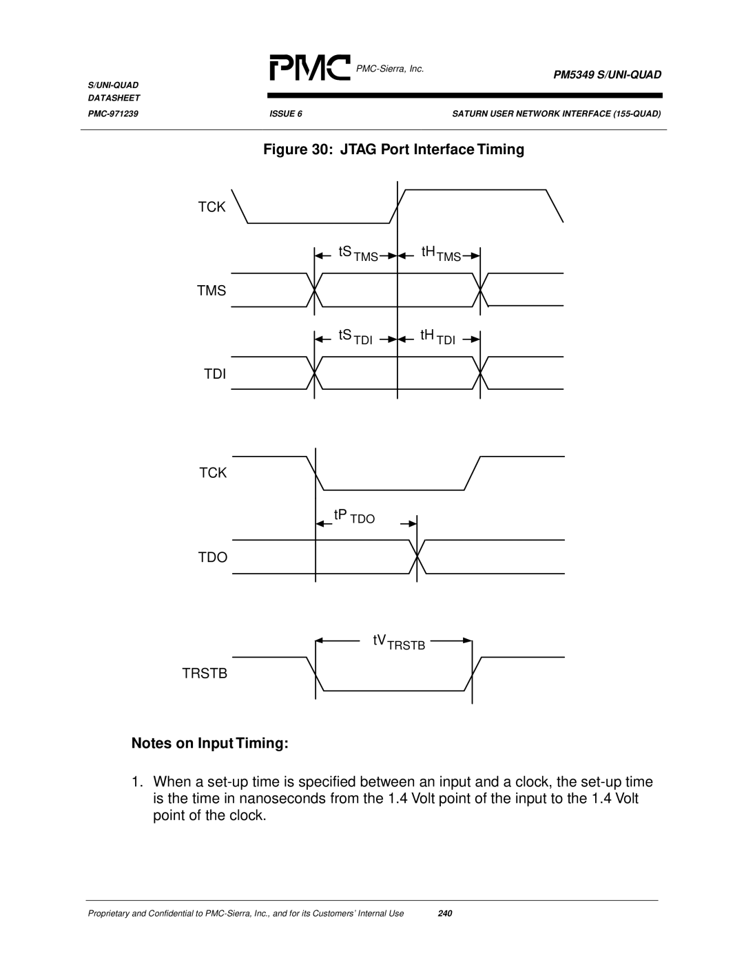 PMC-Sierra PM5349 manual Jtag Port Interface Timing 