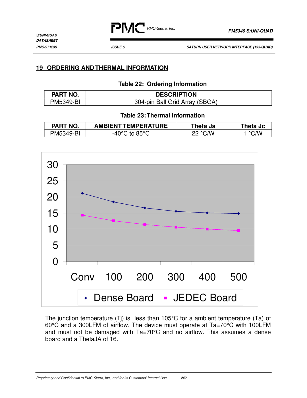 PMC-Sierra PM5349 manual Ordering and Thermal Information, Ordering Information, Theta Ja Theta Jc 